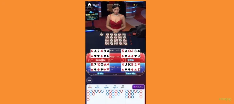 Plataforma nospg - cassino e apostas